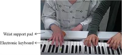 Movement-specific keyboard playing for hand function in adolescents and young adults with acquired brain injury